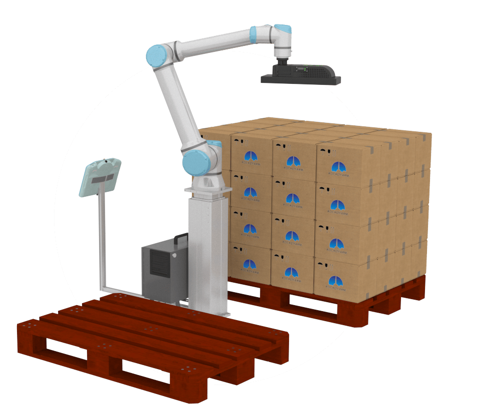 Cobot palletizing solution with Pally Software from Rocketfarm