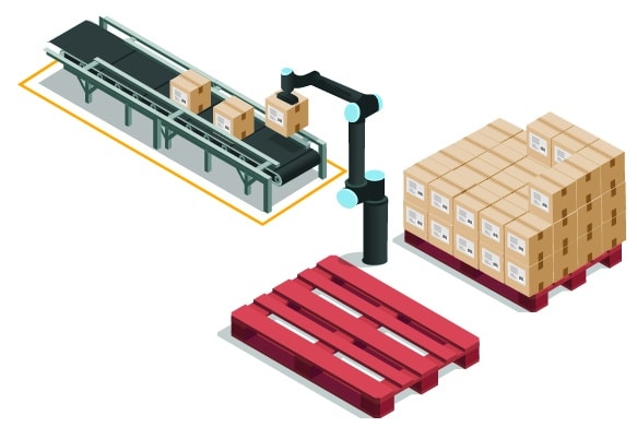 illustration of a cobot palletizing solution with the Pally software by rocketfarm